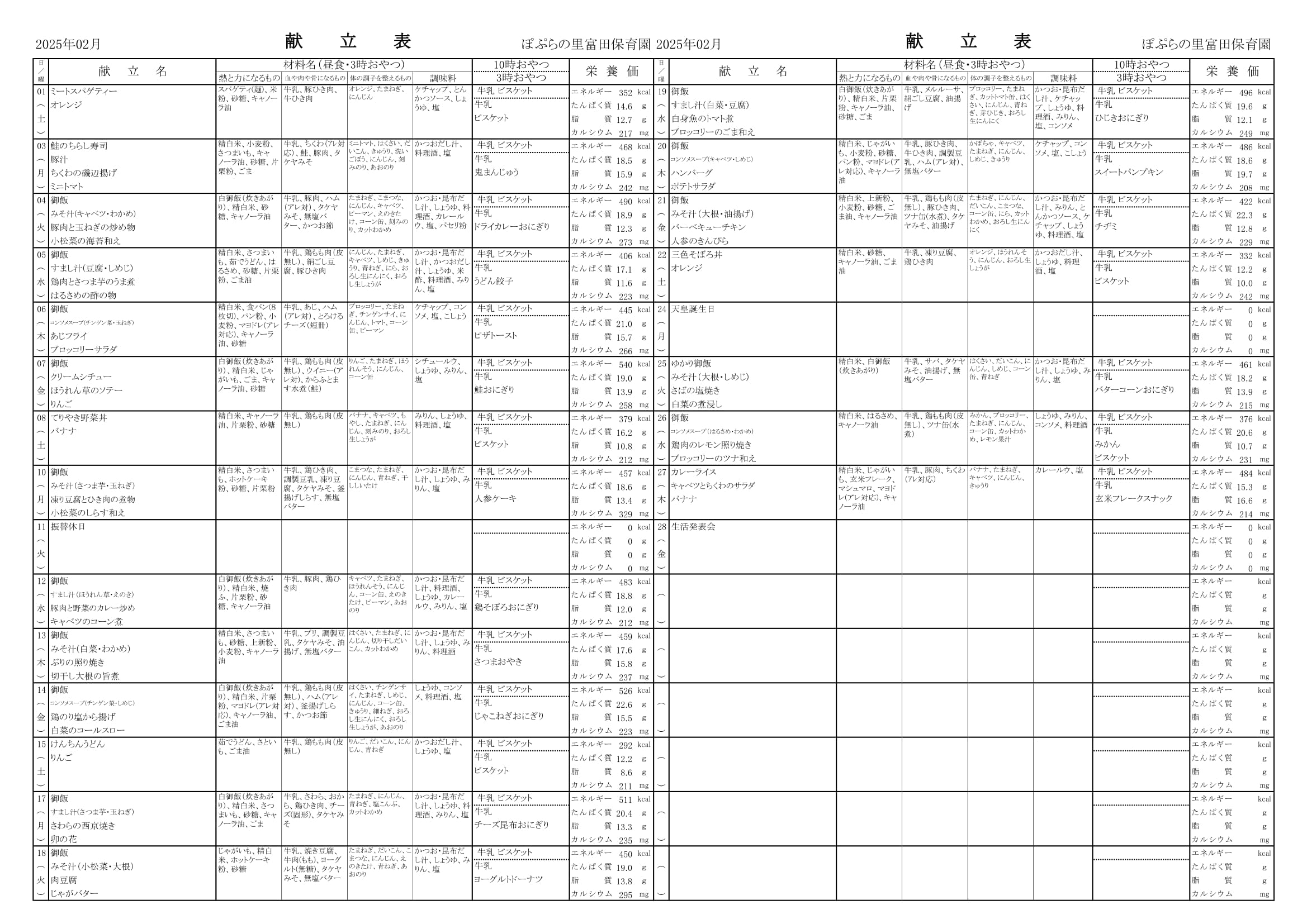 令和7年2月　献立